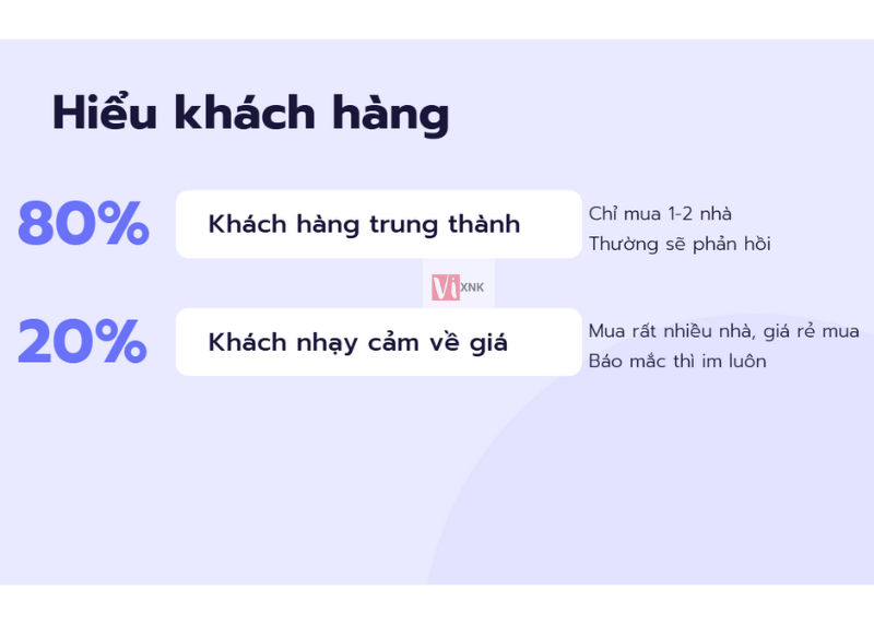 phân loại khách hàng xuất nhập khẩu
