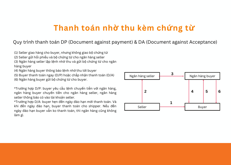 thanh-toan-nho-thu-5