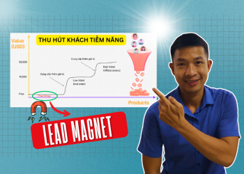 Lead Magnet là gì – Bí mật thu hút khách hàng tiềm năng trong xuất khẩu